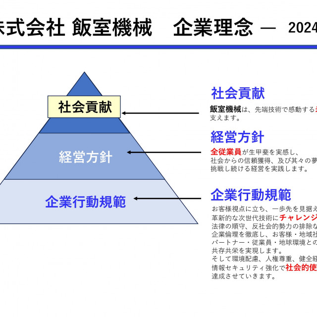 飯室機械　企業理念